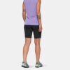 Ducan Shorts Damen Ducan Shorts Damen