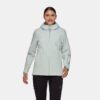 Linard HS Thermo Kapuzenjacke Damen